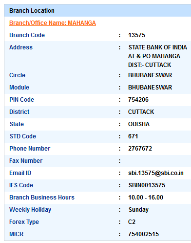 IFSC Code of SBI Mahanga