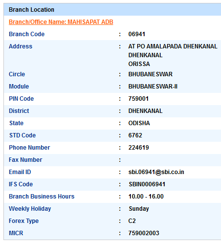 Mahisapat Sbi