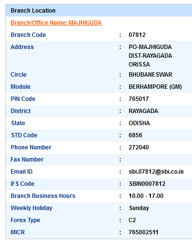 Majhiguda sbi swift code ifsc code micr code branch address contact number address