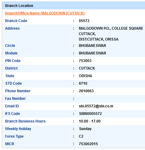 Malgodown Cuttack Sbi