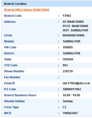 Maneswar Sbi