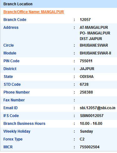 Mangalpur Sbi