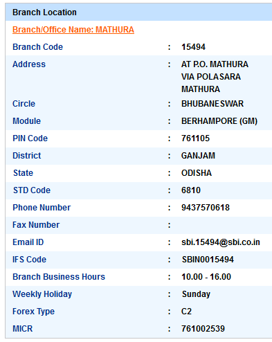 Mathura Sbi