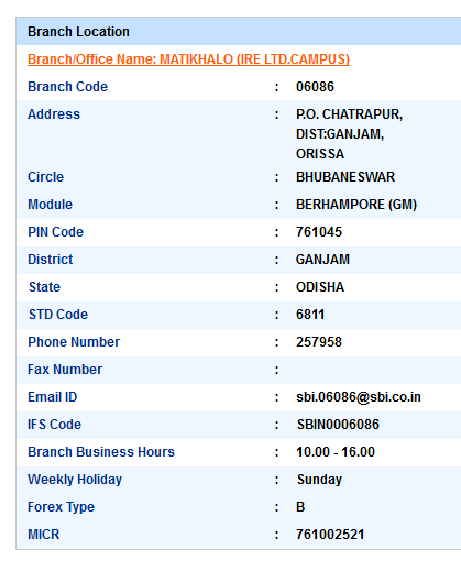 Matikhalo Ire Ltd.Campus Sbi IFSC Code