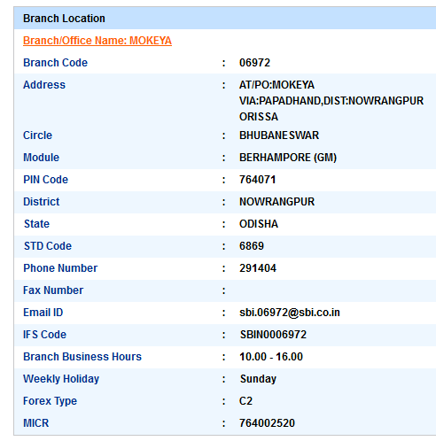 Mokeya sbi swift code ifsc code micr code branch address contact number address