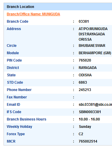 IFSC Code of SBI Muniguda