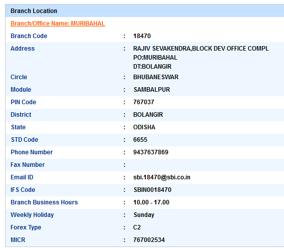 IFSC Code of SBI Muribahal