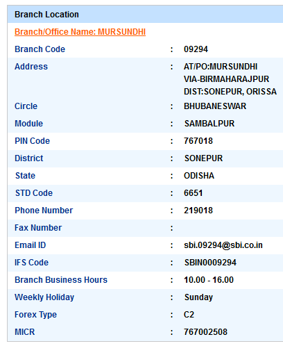 Mursundhi sbi swift code ifsc code micr code branch address contact number address