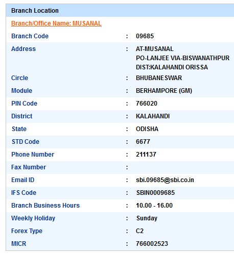 Musanal sbi swift code ifsc code micr code branch address contact number address