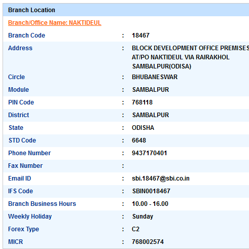 IFSC Code of SBI Naktideul