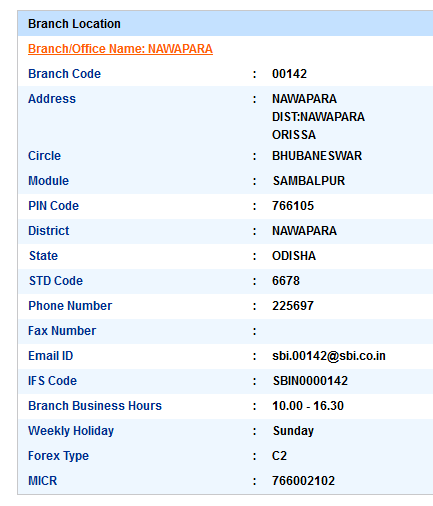 IFSC Code of SBI Nawapara