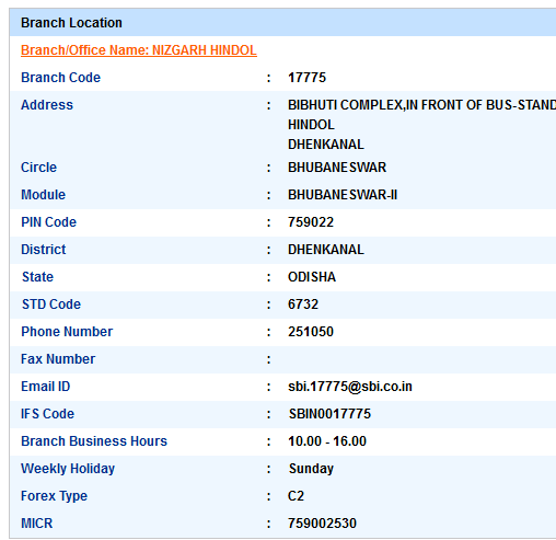Nizgarh Hindol sbi swift code ifsc code micr code branch address contact number address