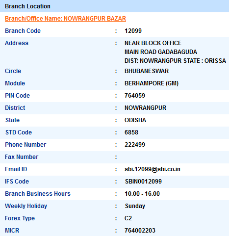 Nowrangpur Bazar Sbi