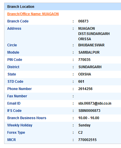 IFSC Code of SBI Nuagaon