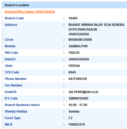 IFSC Code of SBI Panchgaon