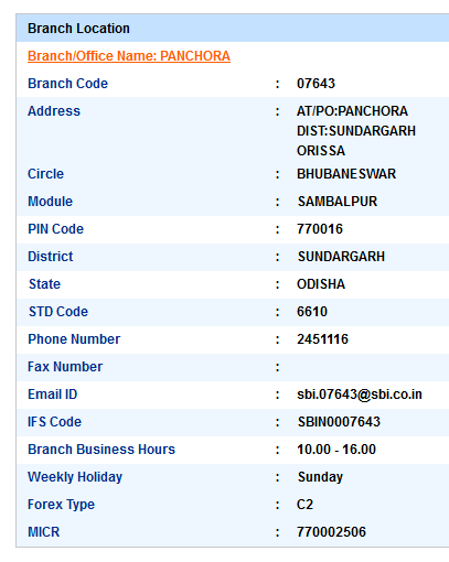 IFSC Code of SBI Panchora