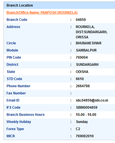 IFSC Code of SBI Panposh