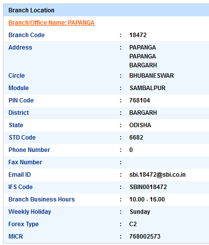 IFSC Code of SBI Papanga