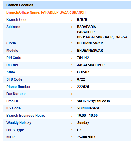 Paradeep Bazar Branch Sbi IFS Code