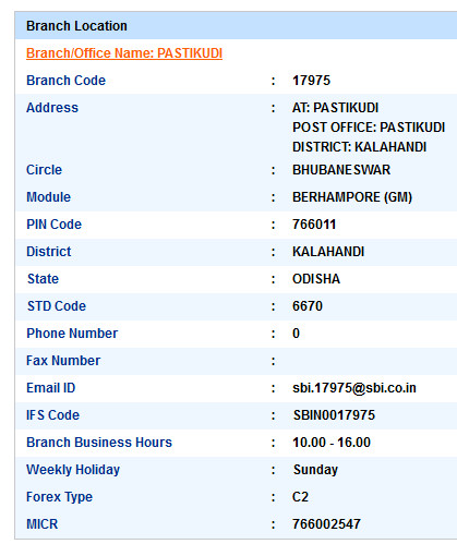 IFSC Code of SBI Pastikudi