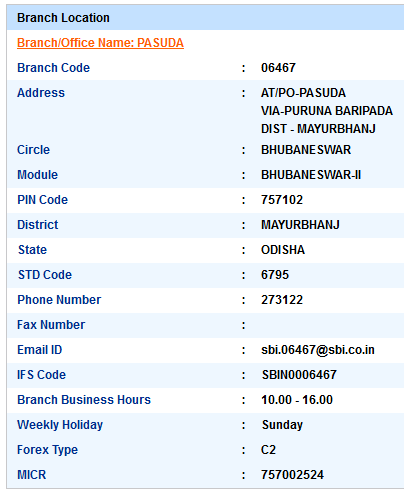 Pasuda sbi swift code ifsc code micr code branch address contact number address