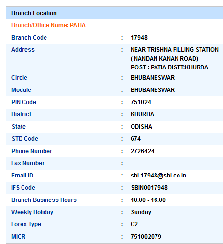 IFSC Code of SBI Patia