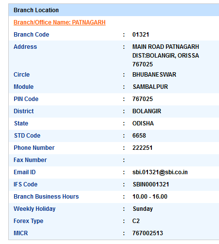 IFSC Code of SBI Patnagarh