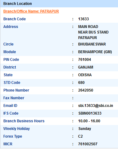 Pratappur Sbi