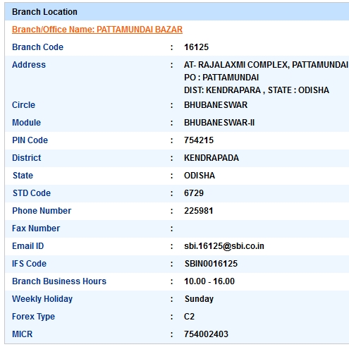 Pattamundai Bazar Sbi
