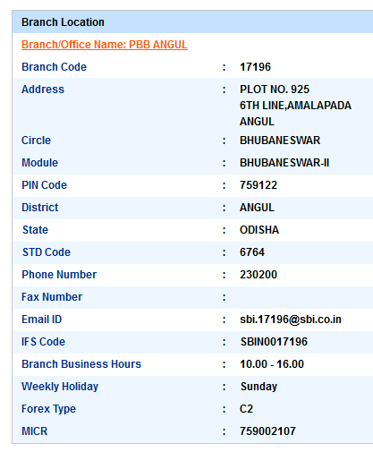 IFSC Code of SBI Angul