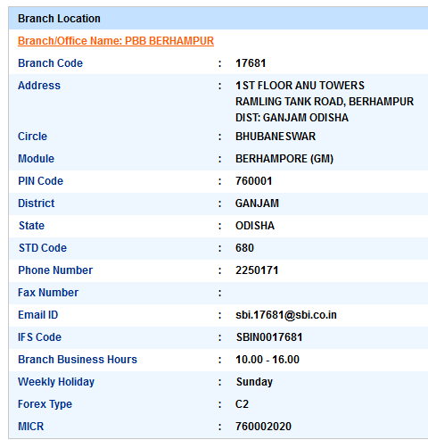 IFSC Code of SBI Berhampur