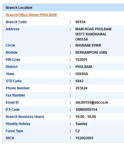 IFSC Code of SBI Phulbani