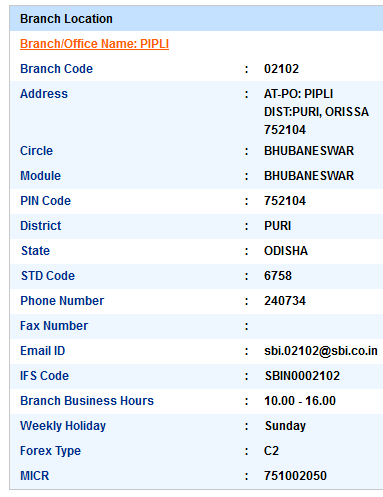 Pipli sbiifsc code