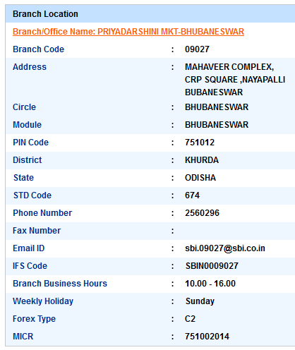 Priyadarshini Mkt-Bhubaneswar sbi swift code ifsc code micr code branch address contact number address