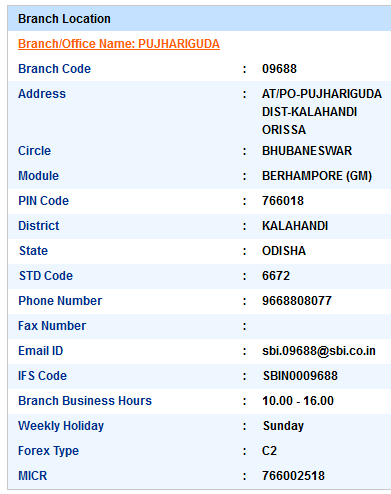 Pujhariguda sbi swift code ifsc code micr code branch address contact number address