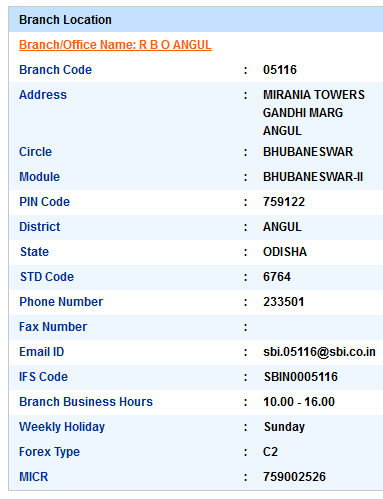 Sarsada Sbi IFS Code