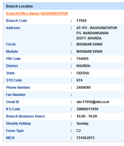 Raghunathpur Sbi IFS Code