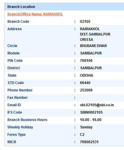 IFSC Code of SBI Rairakhol sbi