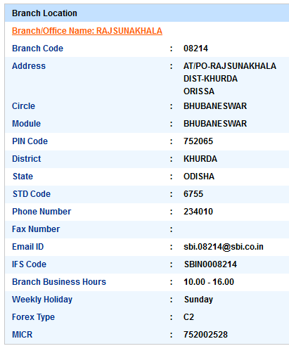 Rajsunakhala sbi ifsc code