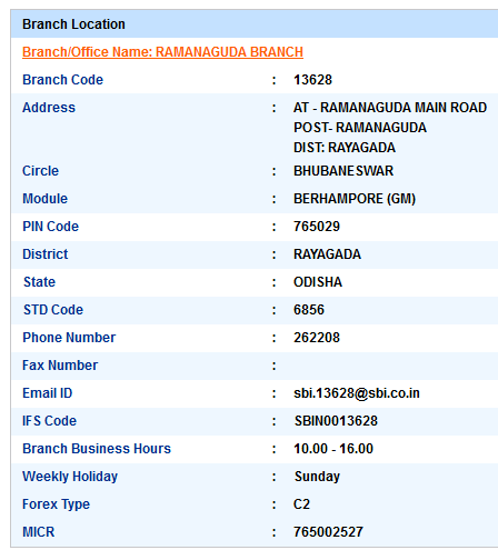 IFSC Code of SBI Ramanaguda Branch