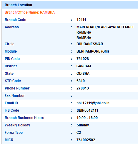 Rambha sbi ifsc code