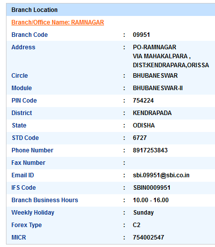 Ramnagar sbi swift code ifsc code micr code branch address contact number address