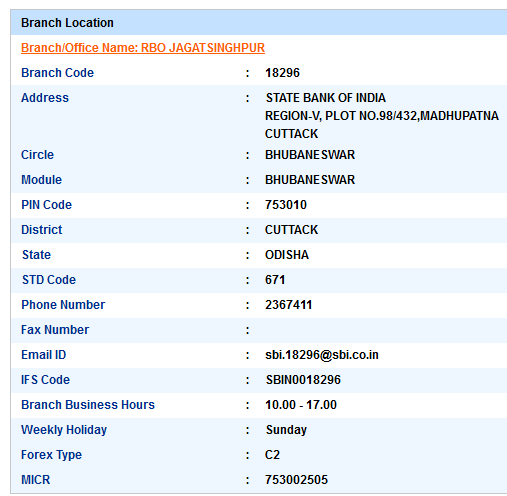 Rbo Jagatsinghpur sbi swift code ifsc code micr code branch address contact number address