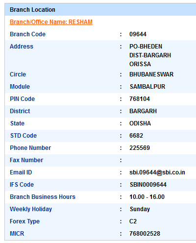 Resham Sbi