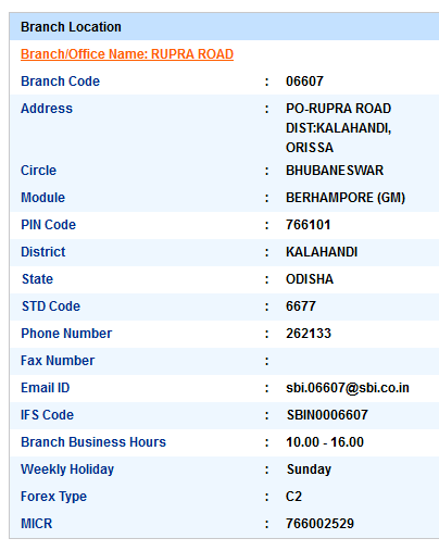 IFSC Code of SBI Rupra Road