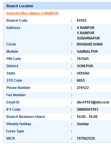 S Rampur sbi swift code ifsc code micr code branch address contact number address