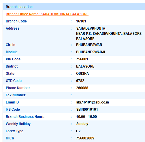 IFSC Code of SBI Sahadevkhunta Balasore