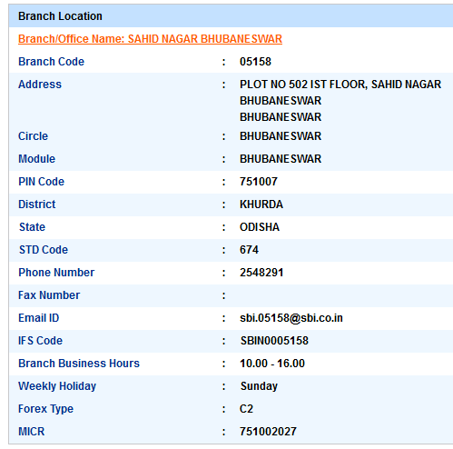 Sahid Nagar Bhubaneswar Sbi