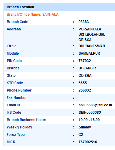 IFSC Code of SBI Saintala