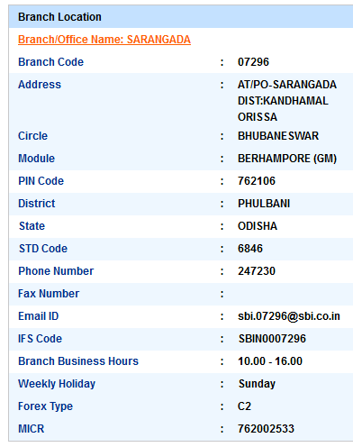 Sarangada sbi swift code ifsc code micr code branch address contact number address